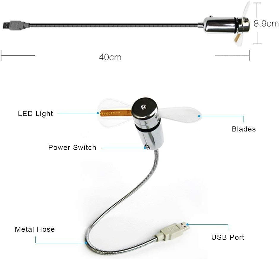 LED USB Clock Fan with Real Time Display Function. Stocking filler for Men, Christmas Gadgets.