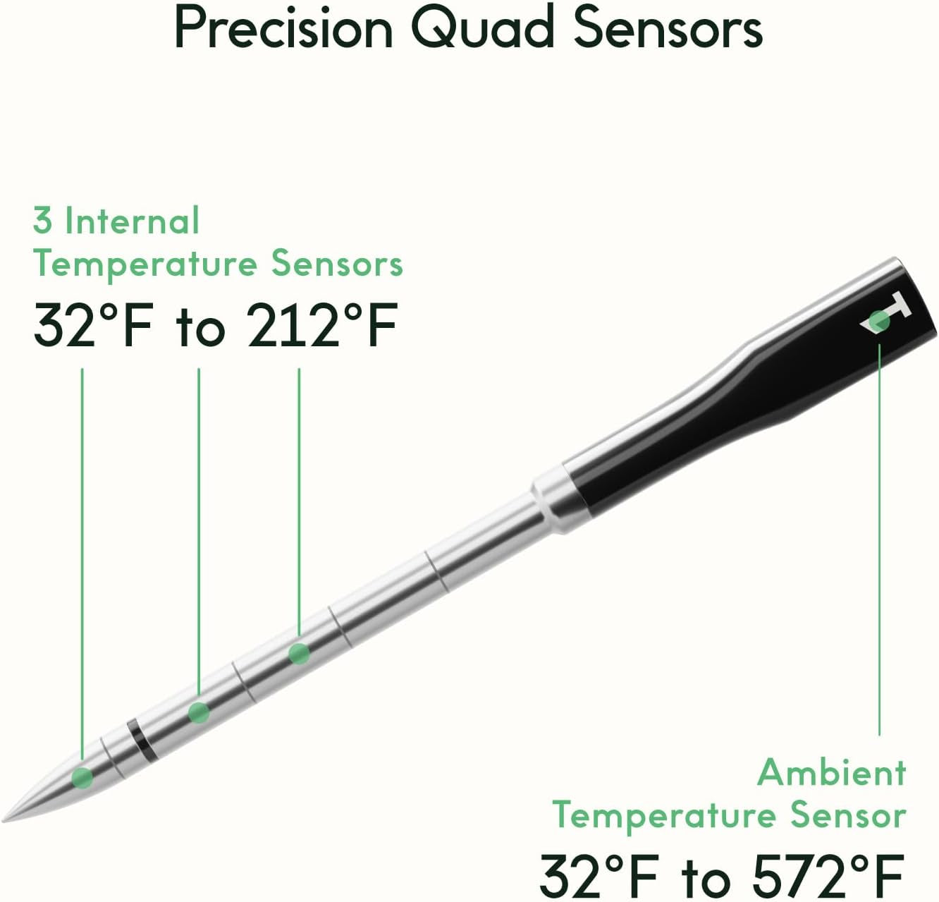 Professional Product Title: "Wireless Smart Food Thermometer with Extended Probe, Bluetooth Connectivity, and Remote Monitoring for BBQ Grill, Oven, Smoker, and Air Fryer"