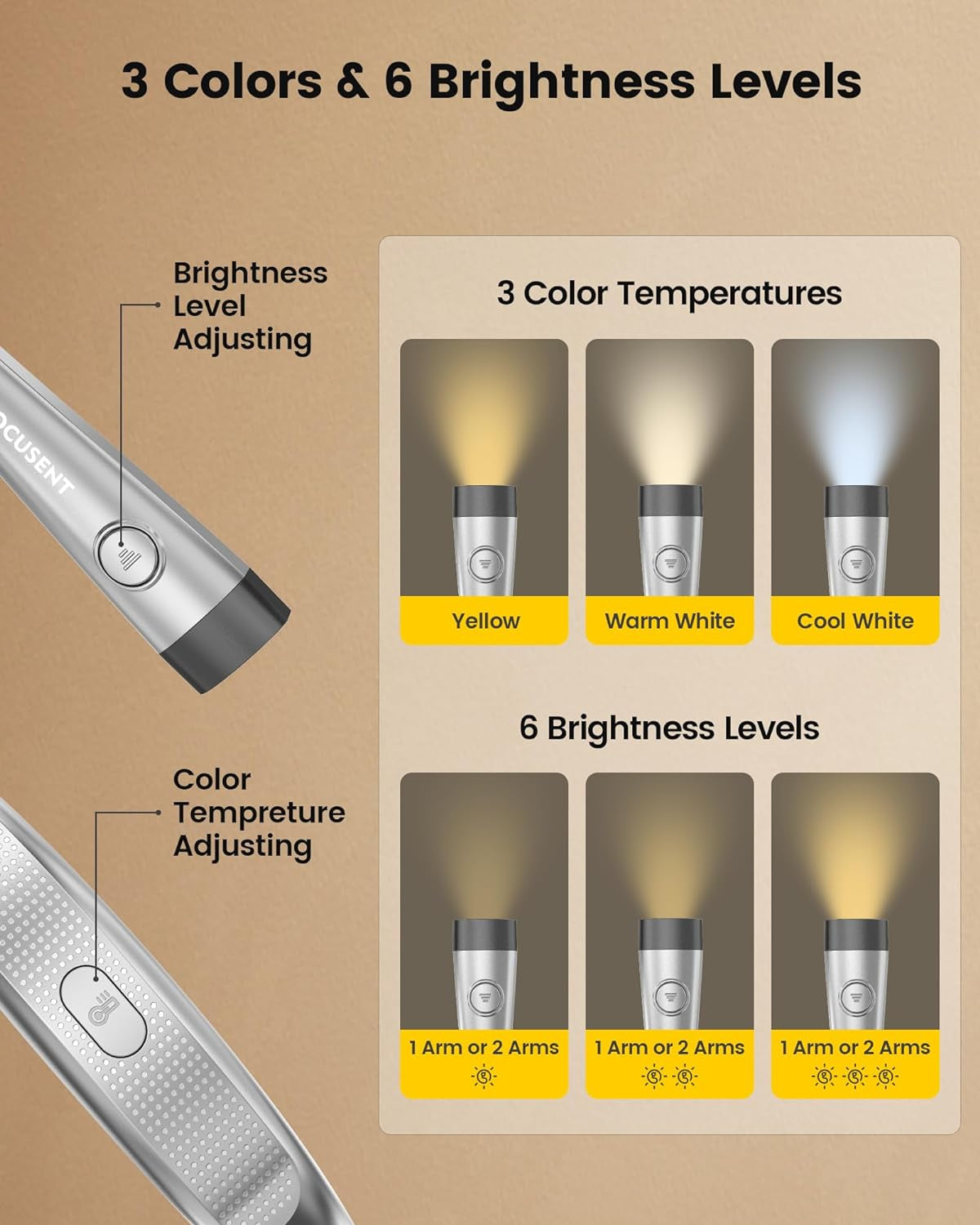 LED Neck Reading Light with Multiple Features for Optimal Reading Experience